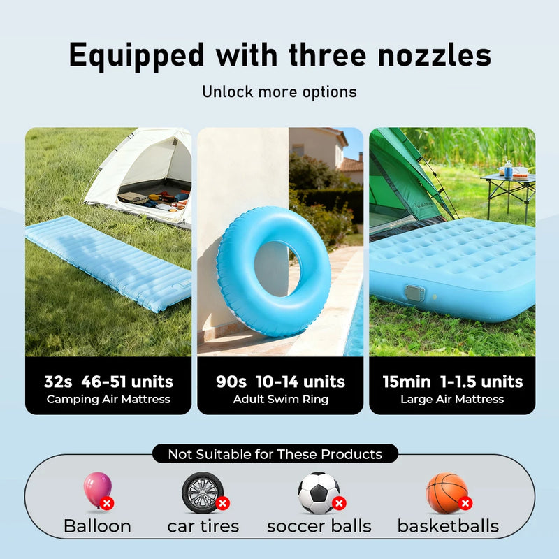 Mini Bomba de Ar Portátil 180L/Min – Inflação e Desinflação Rápida com 3 Bicos
