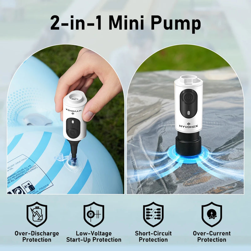 Mini Bomba de Ar Portátil 180L/Min – Inflação e Desinflação Rápida com 3 Bicos