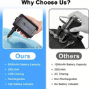 Bomba de Ar Portátil 5200mAh – Ideal para Colchões, Sofás Infláveis e Piscinas