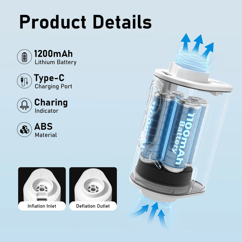 Mini Bomba de Ar Portátil 180L/Min – Inflação e Desinflação Rápida com 3 Bicos