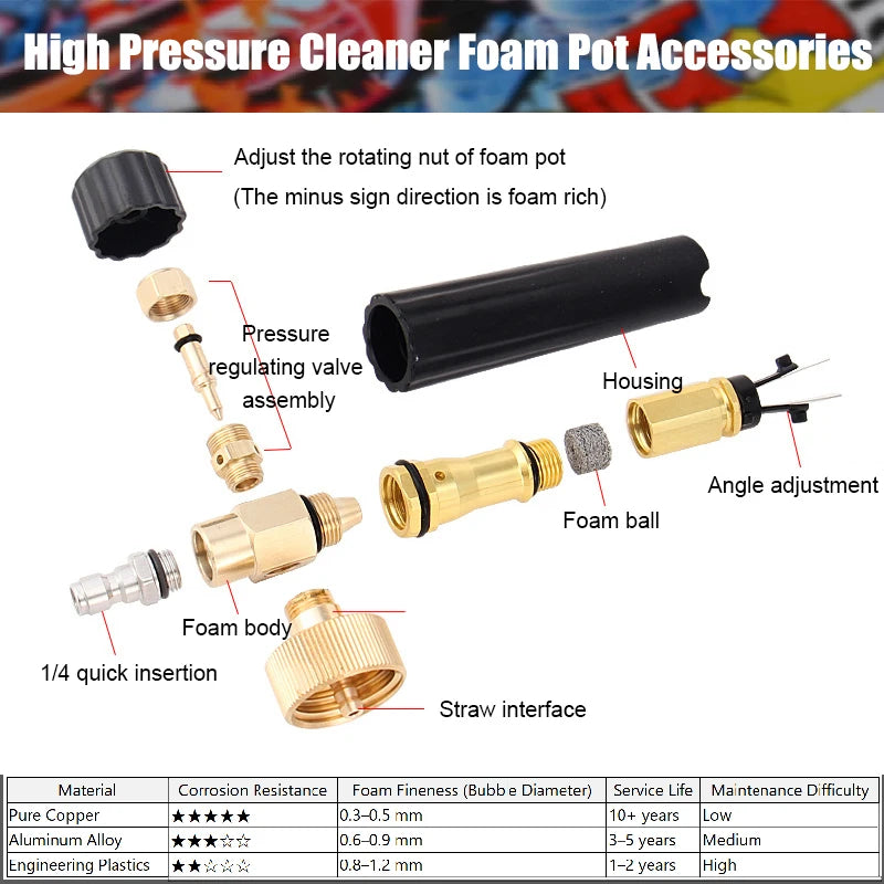 Pistola de Água de Alta Pressão 4350PSI com Design Graffiti e Kit de Espuma