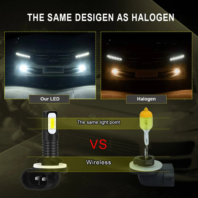 Par de Lâmpadas de LED H27 (880/881) para Farol e Neblina – 20000LM 6500K